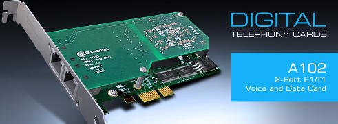 Sistemas Contact Center