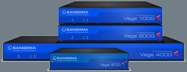 Centrales Telefónicas