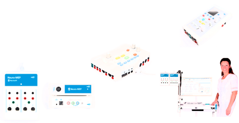 Sistemas Contact Center